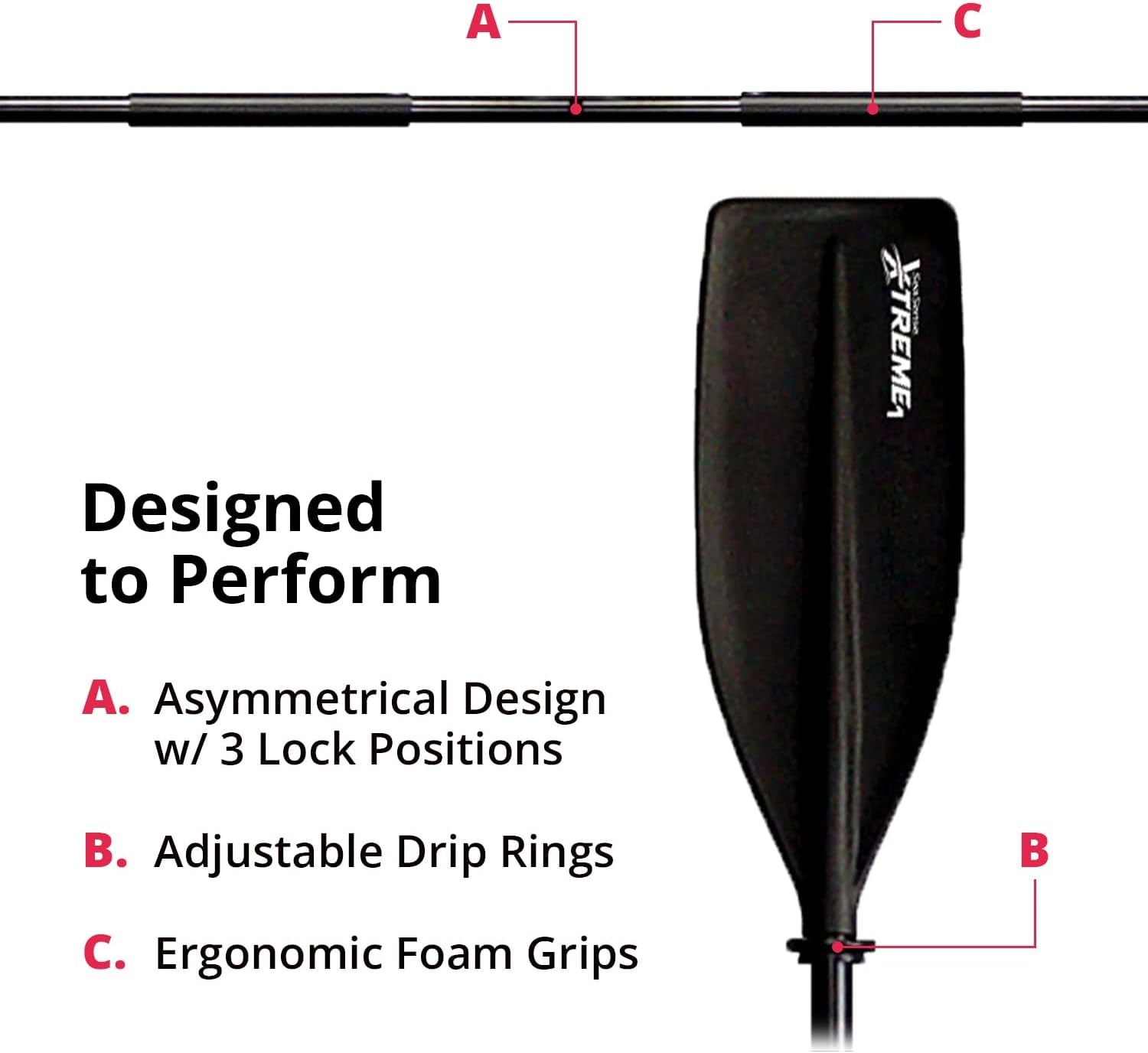Xtreme 1 Kayak Paddle, Black - Molded Plastic Blades, 2-Piece Aluminum Construction - Great for Recreational, Sport, Sea, Whitewater & Fishing Kayaking